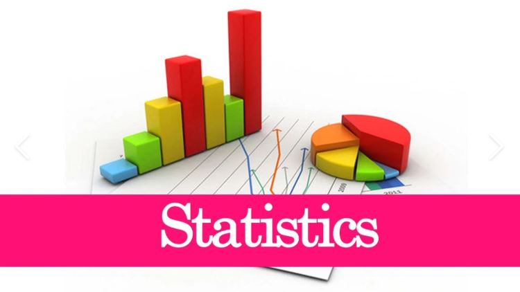 November to February Practice data 2024/25