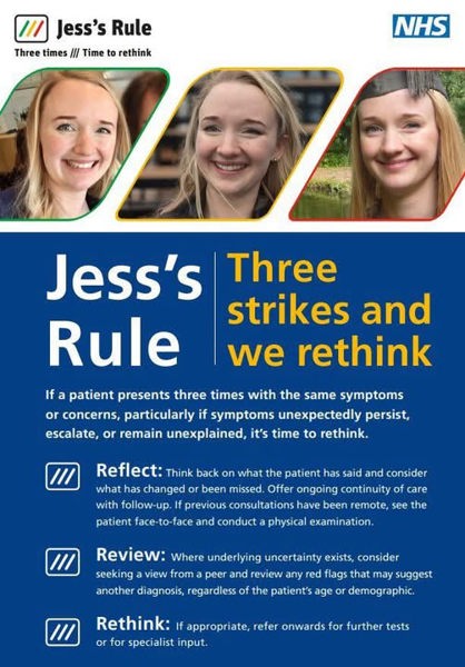 Jess's Rule